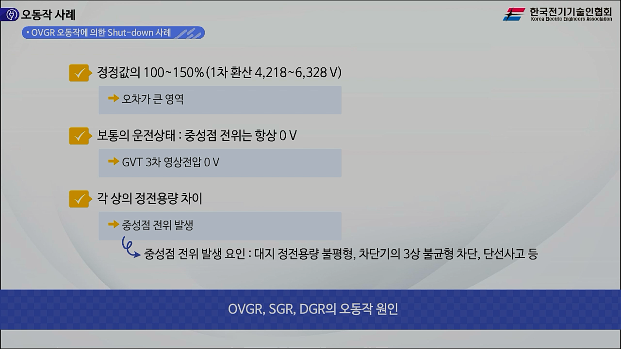 과정썸네일